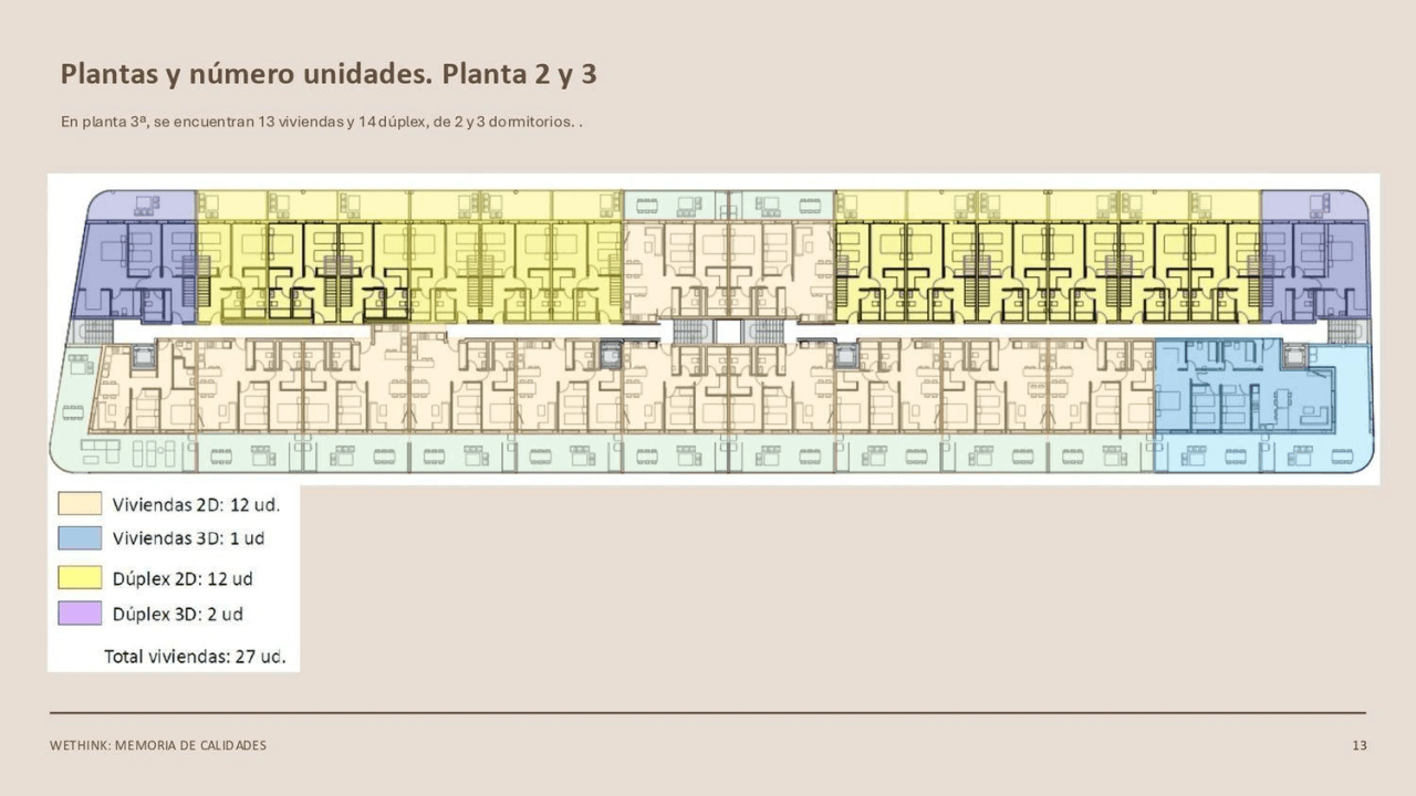 Terreno Urbano for sale in Polop, Alicante