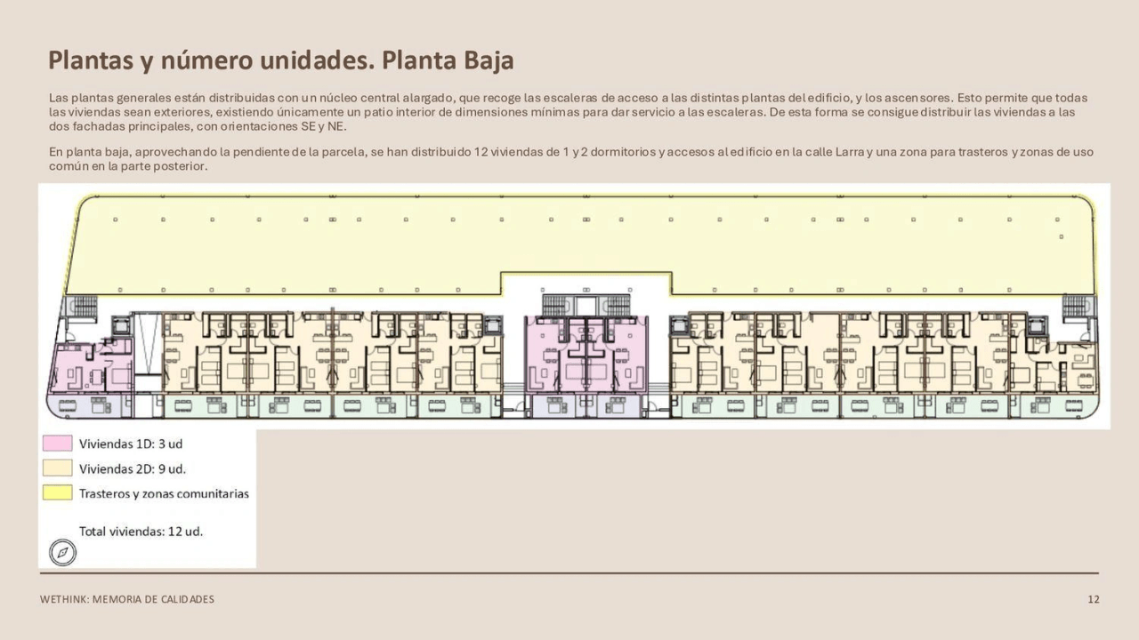 Terreno Urbano for sale in Polop, Alicante