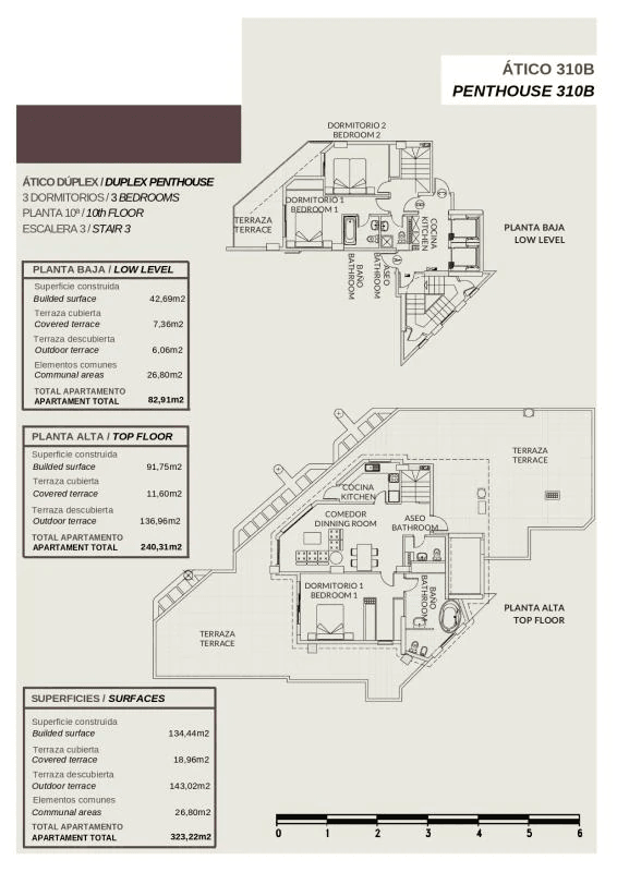 Apartment for sale in Calpe